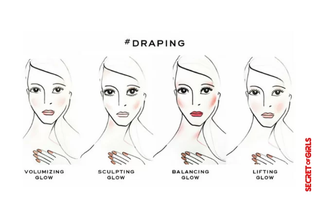 Contouring with the draping technique: How to find the perfect shade: | Contouring with a lifting effect: That's why we love draping make-up from the 1970s